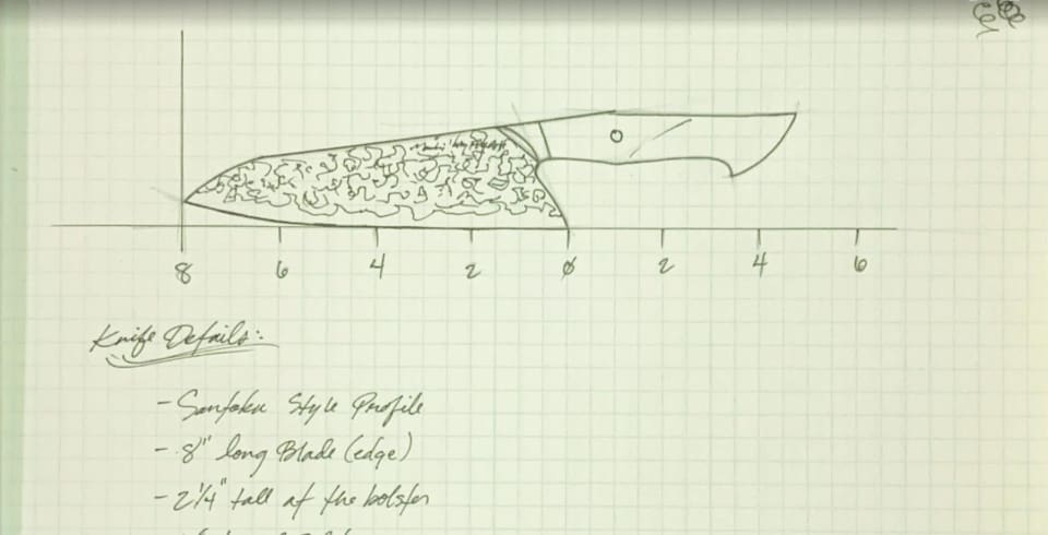 Note: This is a concept drawing only. Final product may vary.