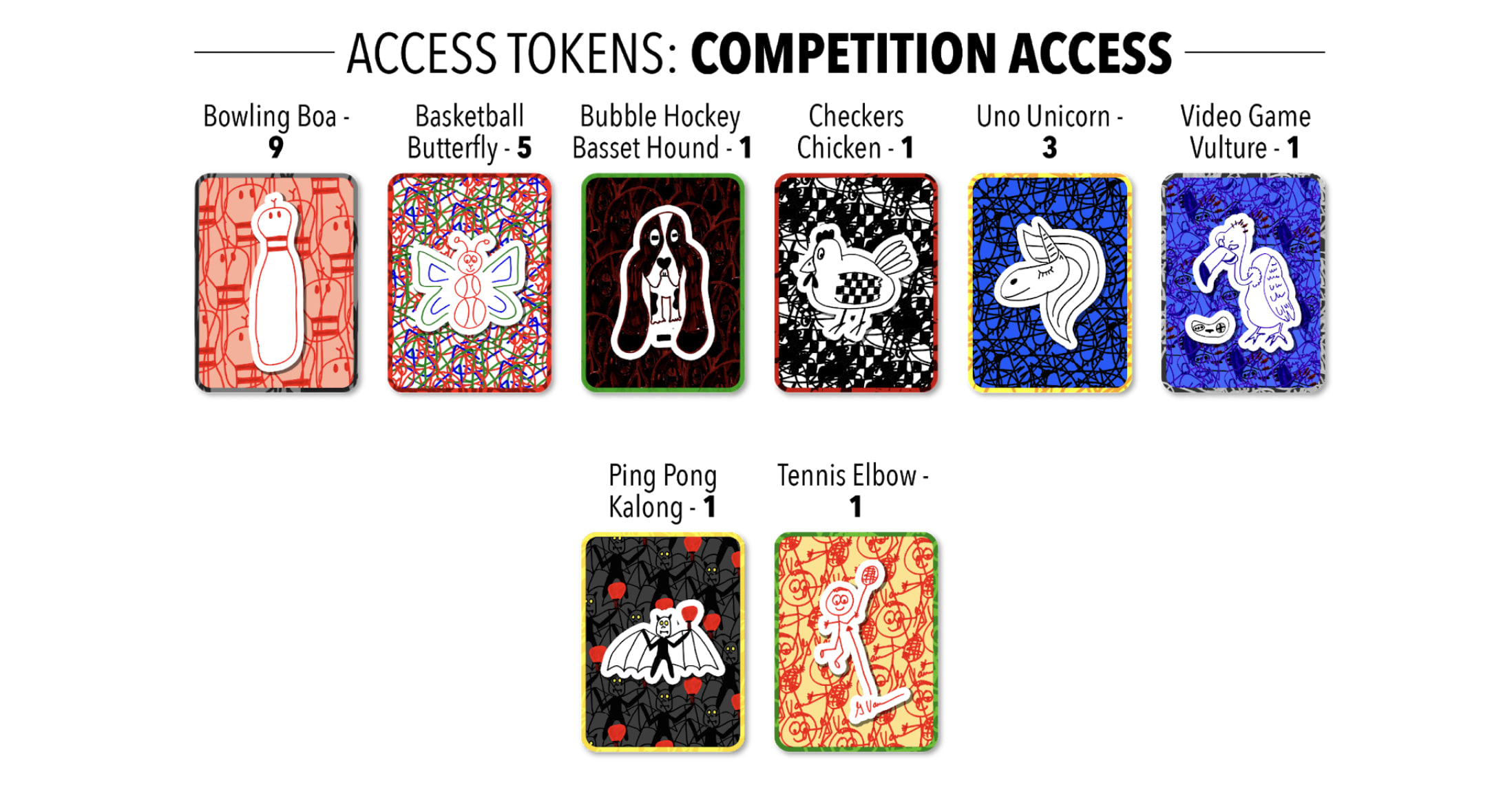 Competition Access Token