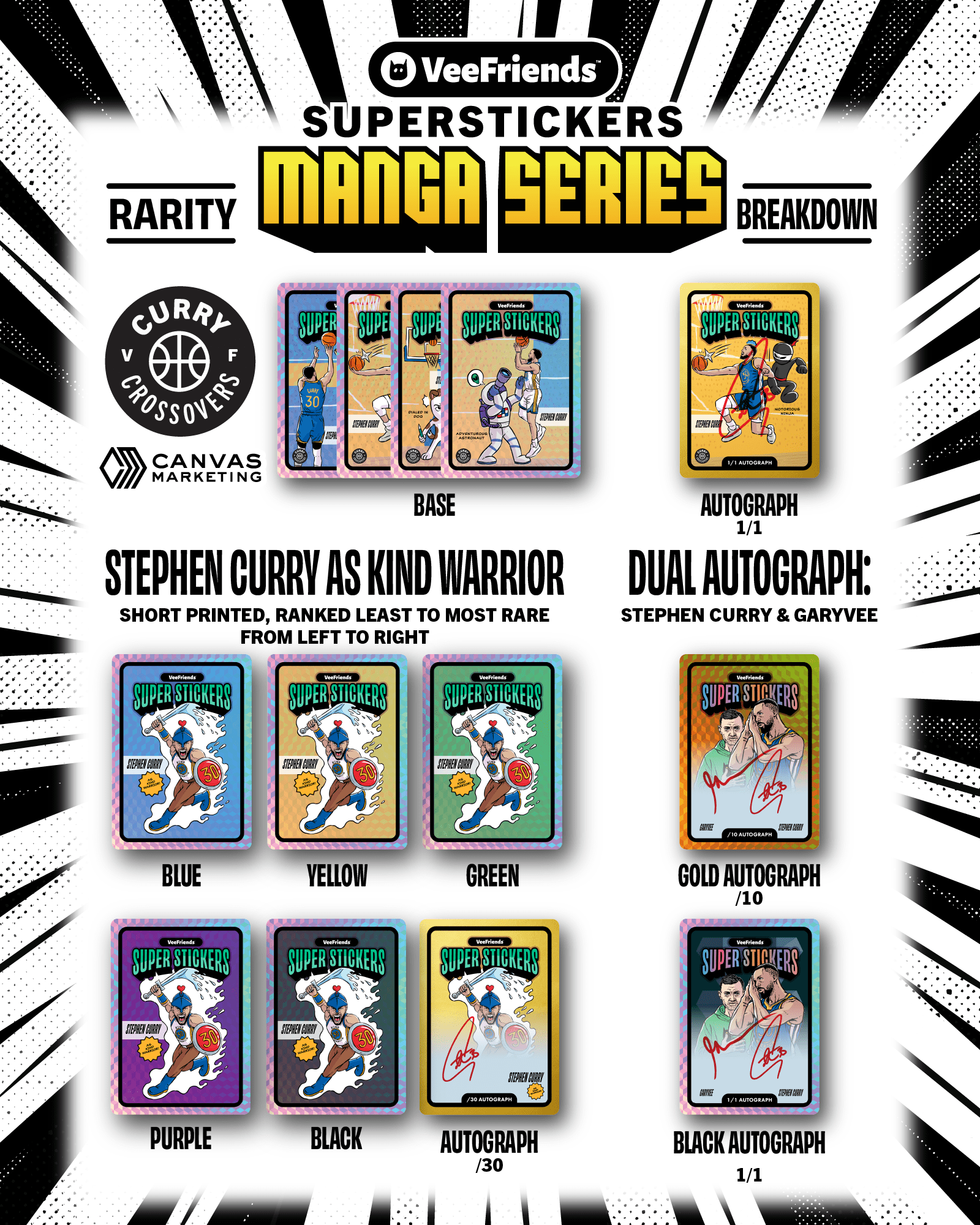 Stephen Curry Inserts