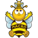 Macro Micro