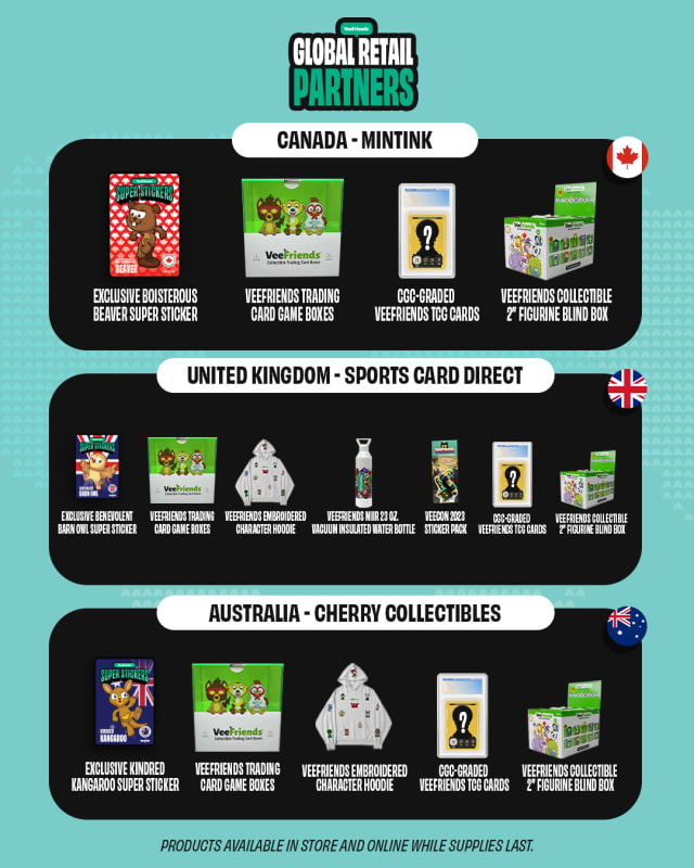 Global Retail Partners product offerings