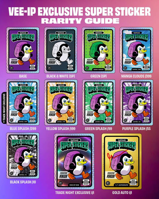 Full rarity guide of the VEE-IP Exclusive Super Sticker Collection