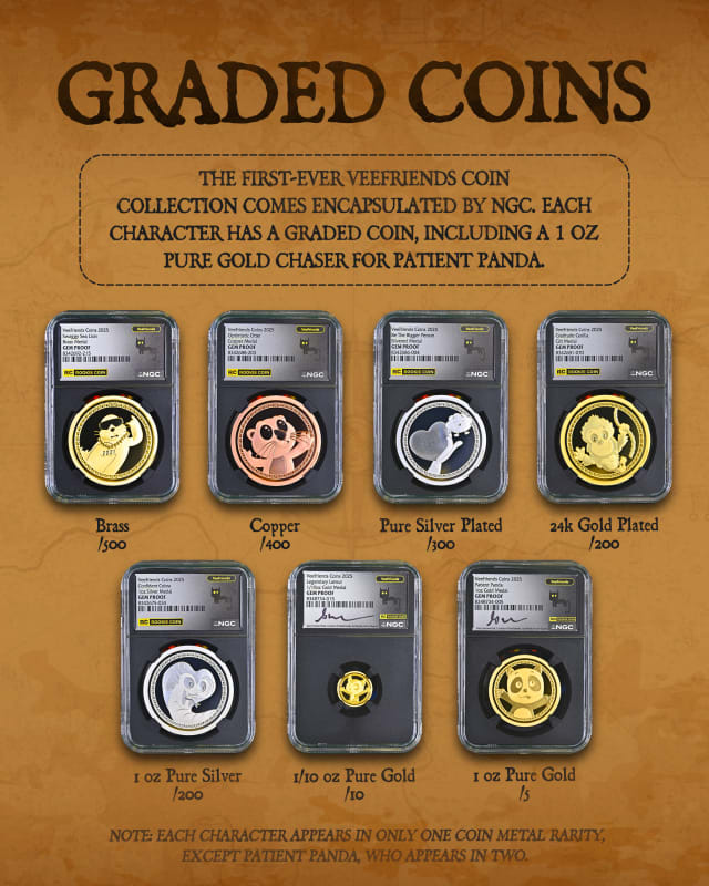VeeFriends first-ever collectible coins!