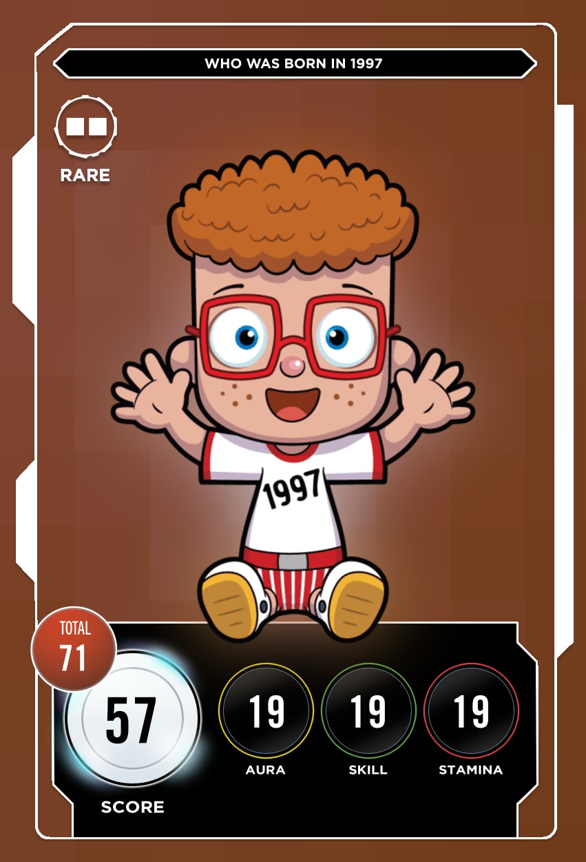 Who Was Born In 1997