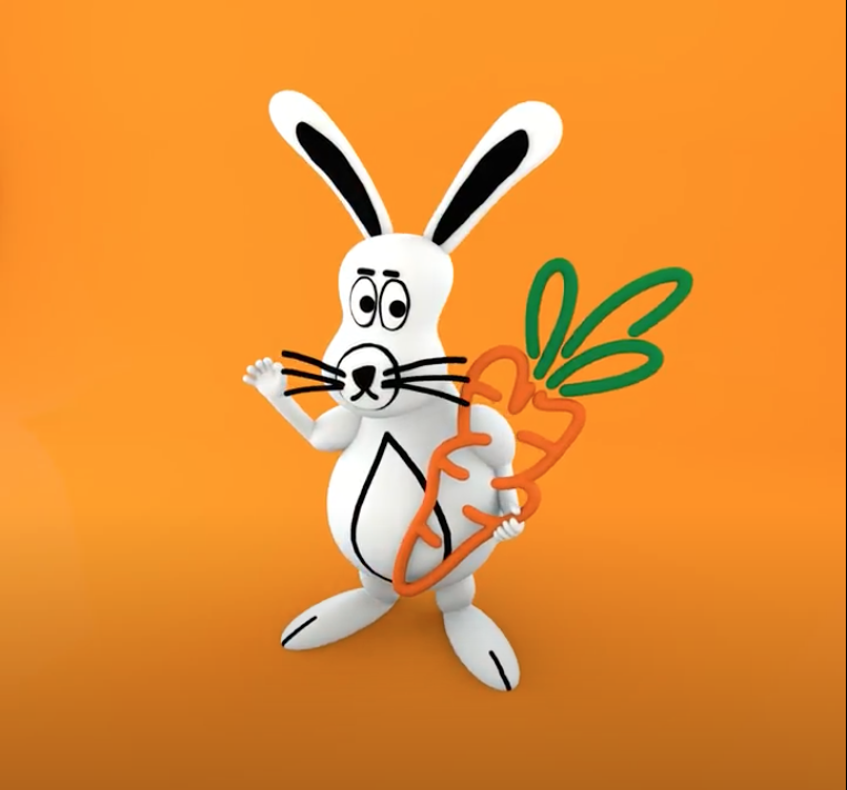 Anwar's Self-Aware Hare